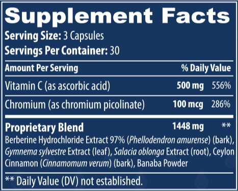 Gluco Calm Label.