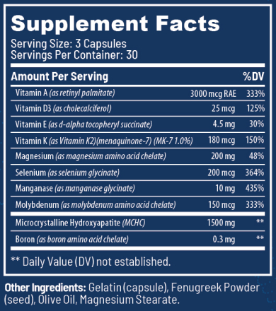Ostistrong supplement facts.