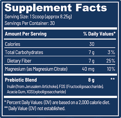 Peak Bioboost Supplement Facts.